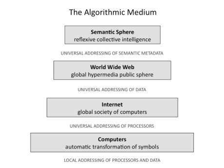 E-Algorithmic-medium